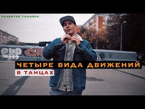 Четыре качества движения: остановка, грув, импульс и точки